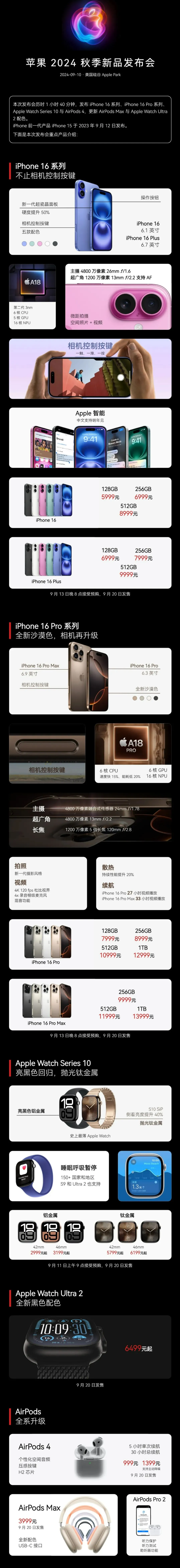 余杭苹果手机维修分享iPhone 16 / Pro 登场、手表耳机齐换代 