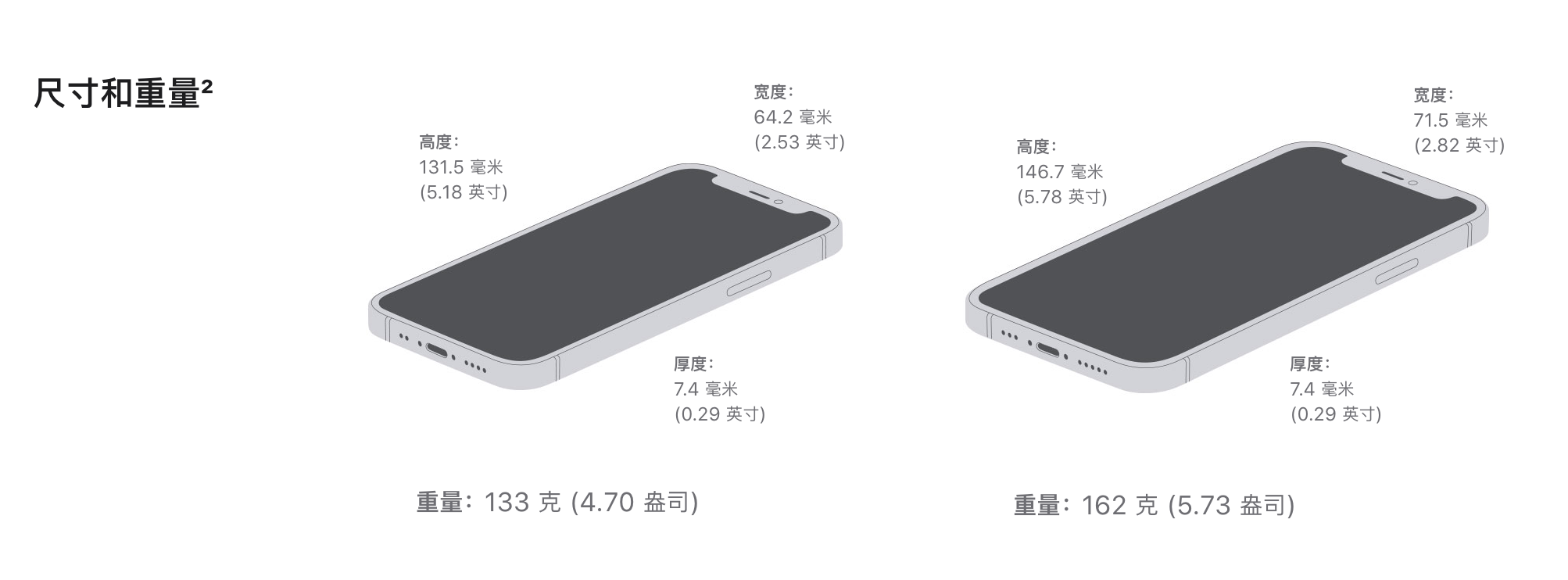 余杭苹果手机维修分享iPhone 12续航怎么样 
